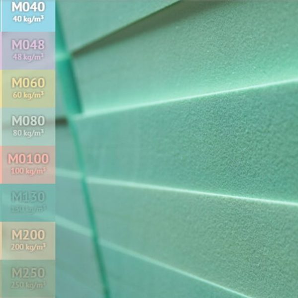 Maricell Mycell Eco Structural PVC Foam - Image 7